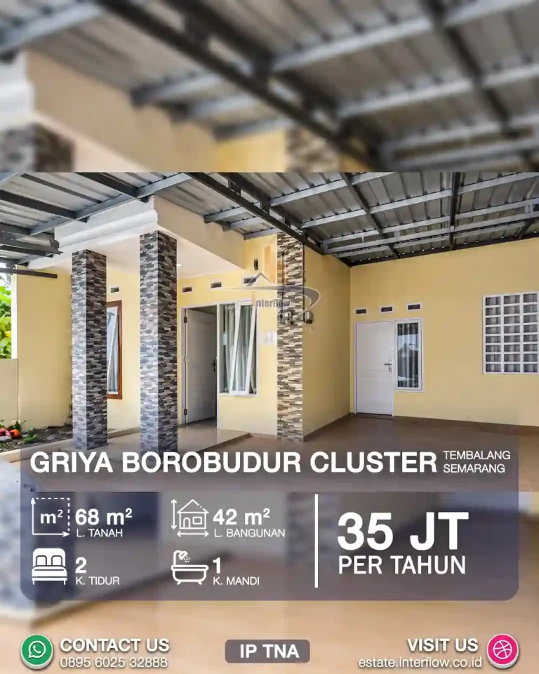 Disewakan Rumah Cluster Griya Borobudur, Tembalang Semarang