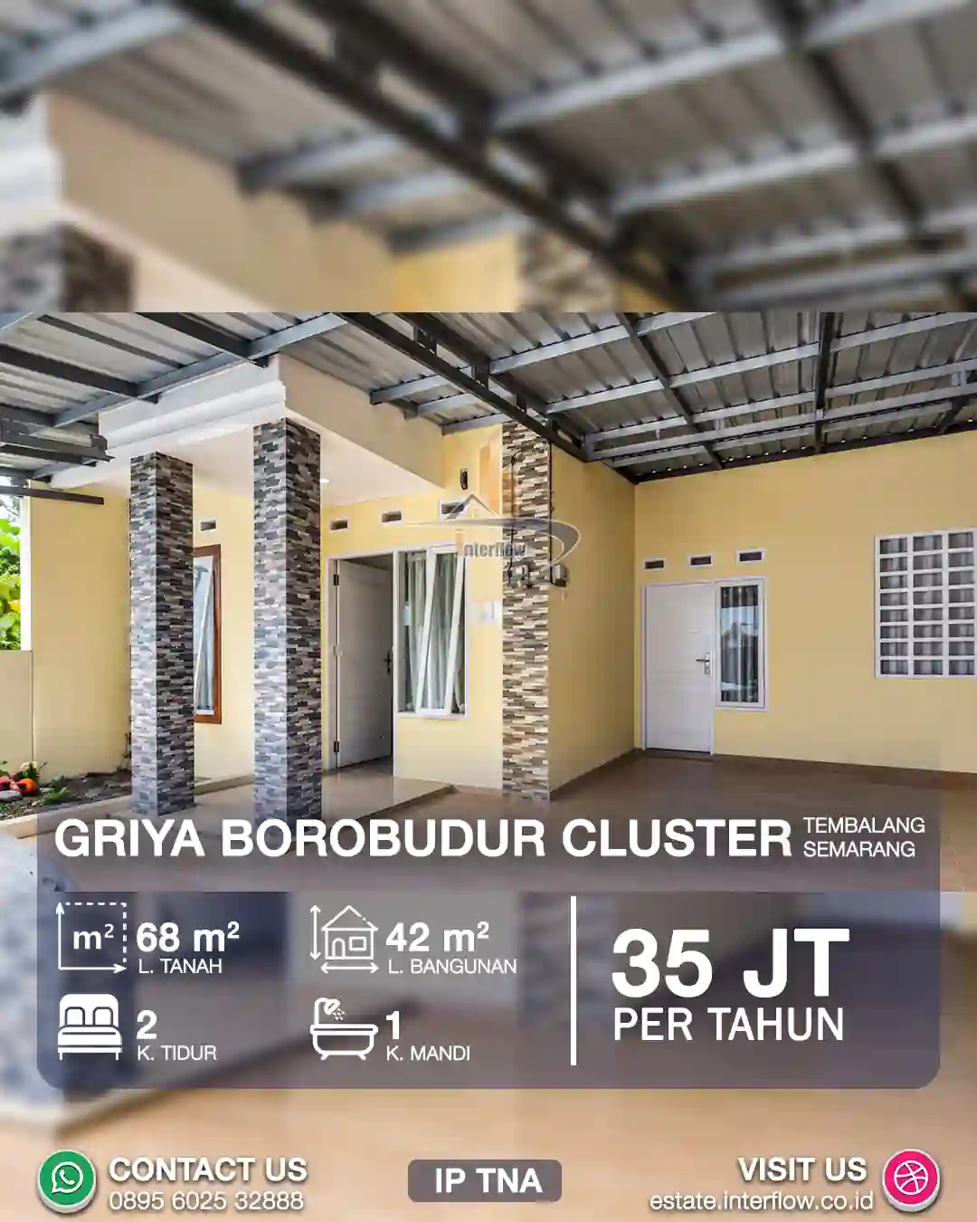 Rumah disewakan di Griya Borobudur Cluster, Tembalang, Semarang
